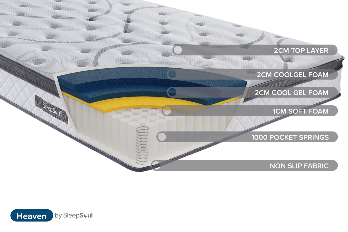 Heaven 1000 Pocket Sprung Coolgel King Mattress
