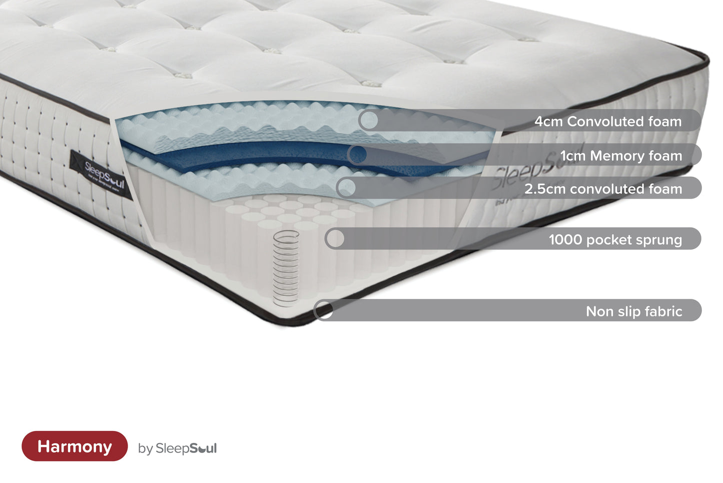 Harmony 1000 Pocket Sprung Tufted Single Mattress