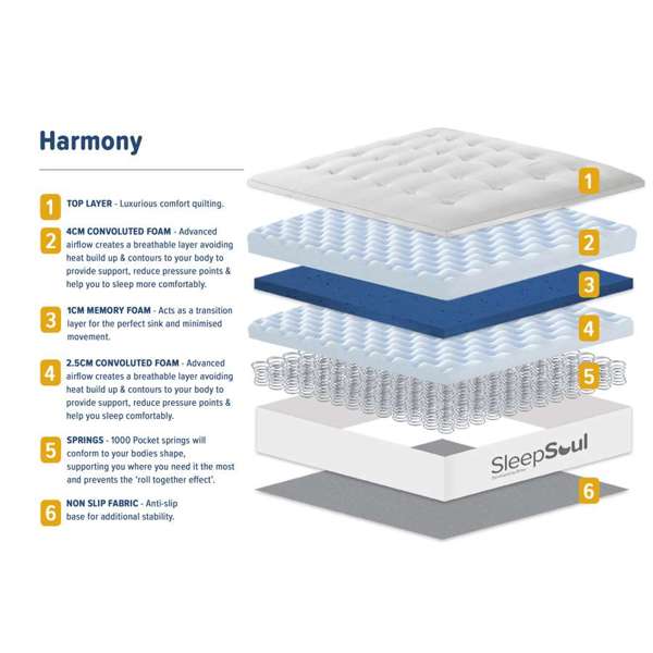 Harmony 1000 Pocket Sprung Tufted King Mattress